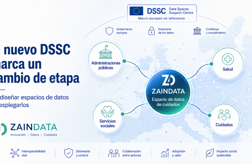 DSSC 2: Europa entra en una nueva etapa para desplegar espacios de datos con impacto real