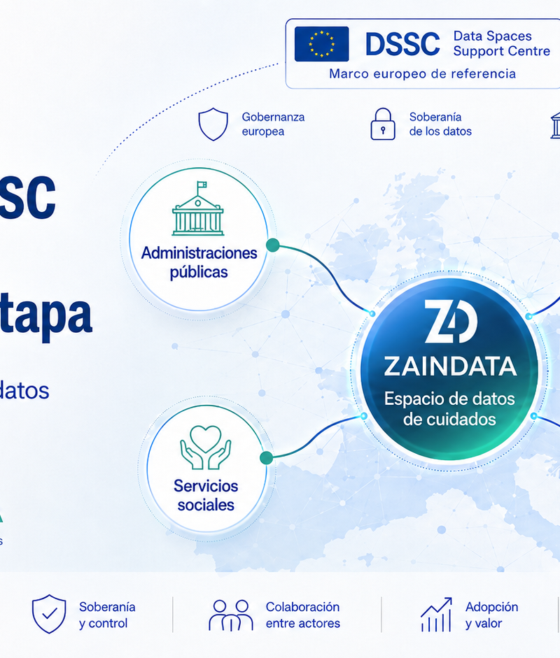 DSSC 2: Europa entra en una nueva etapa para desplegar espacios de datos con impacto real