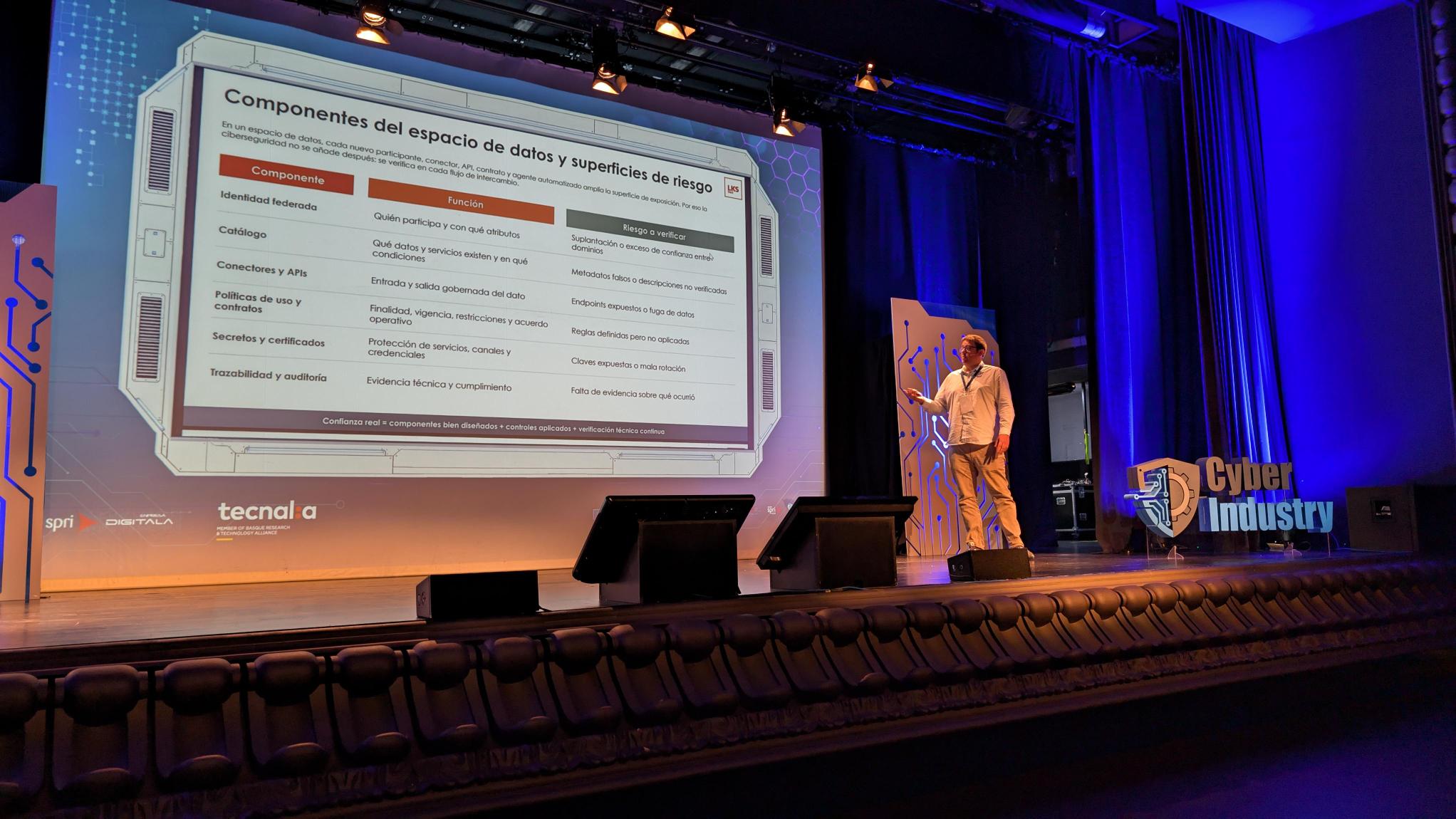 ZAINDATA comparte en CyberIndustry Congress 2026 su experiencia en ciberseguridad aplicada a espacios de datos