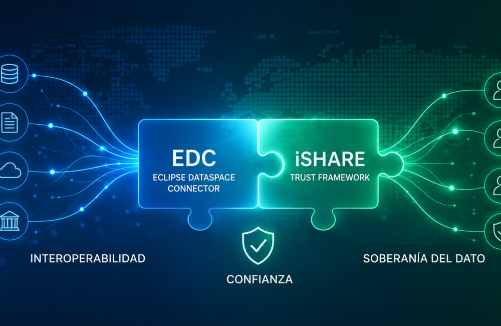 EDC + iSHARE: de la interoperabilidad a la confianza en los espacios de datos