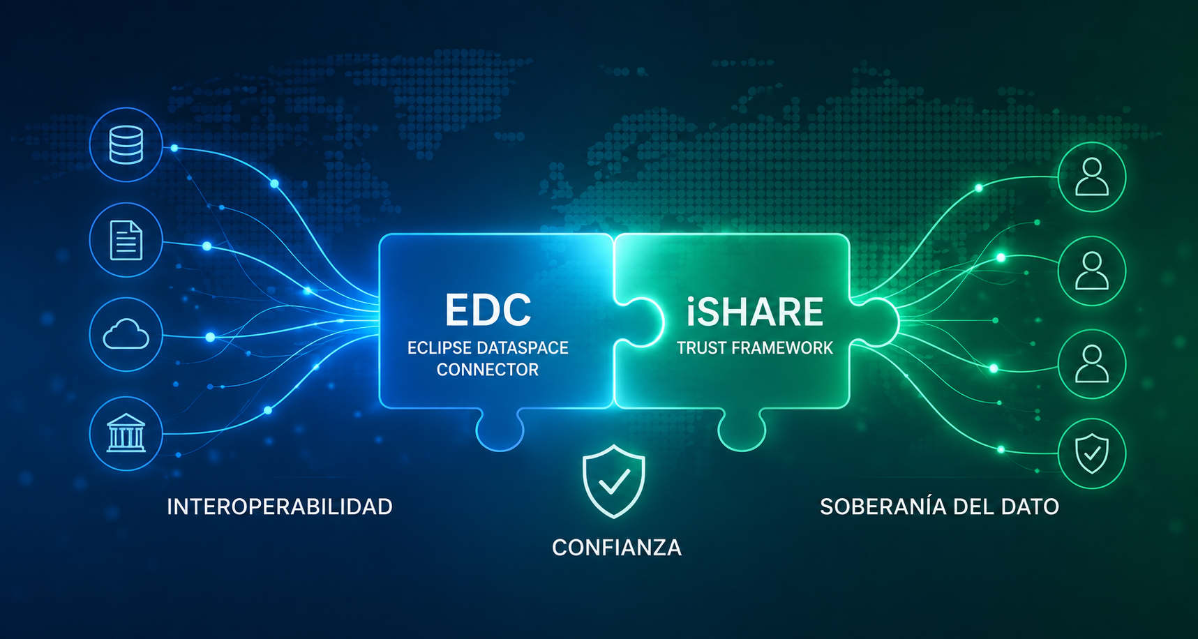 EDC + iSHARE: de la interoperabilidad a la confianza en los espacios de datos
